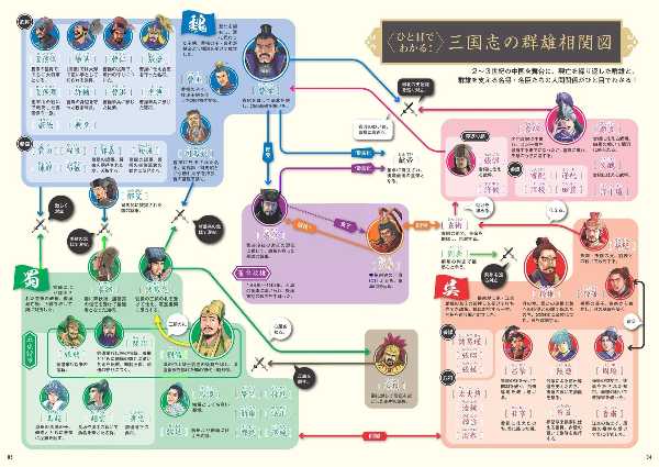 記事サムネイル