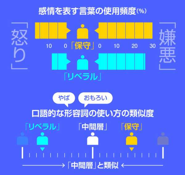 記事サムネイル