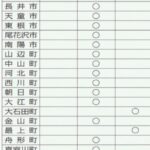 レス12番の画像1