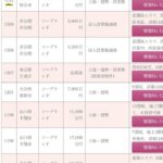 レス8番の画像1