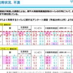 レス4番の画像1