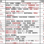 レス1番の画像3