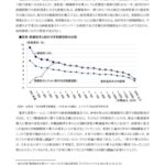 レス15番の画像2