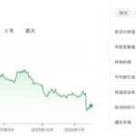 レス13番の画像1