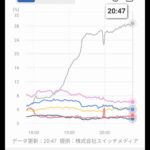 レス1番の画像1