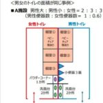 レス2番の画像1