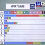 レス26番の画像1