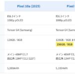 レス2番の画像1