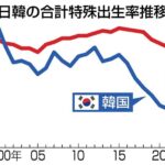 レス16番の画像1