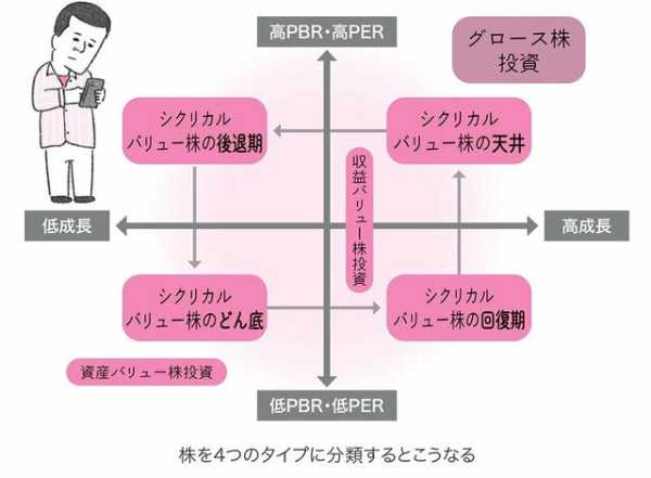 記事サムネイル