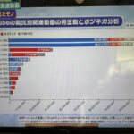 レス54番の画像1