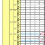 レス2番の画像1