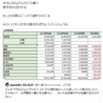 レス3番の画像4