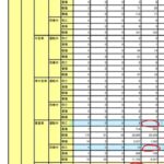 レス2番の画像2