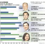 レス31番の画像1