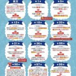 レス2番の画像1