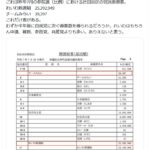 レス4番の画像1