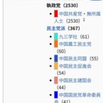 レス1番の画像2