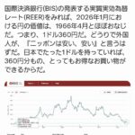 レス21番の画像2