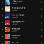 レス35番の画像1