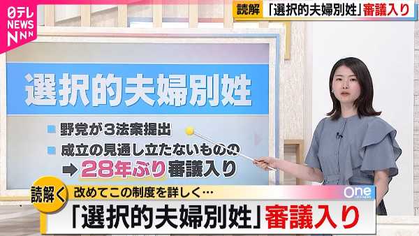 記事サムネイル