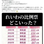 レス3番の画像3