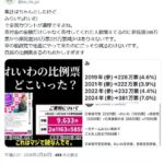 レス2番の画像1