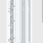 レス1番の画像9