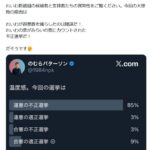 レス4番の画像4