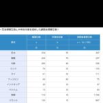 レス17番の画像1