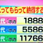 レス2番の画像1