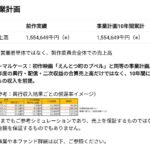 レス4番の画像2