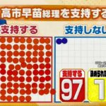 レス1番の画像9