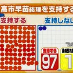 レス1番の画像9