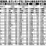 レス4番の画像1