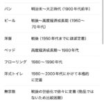 レス38番の画像1