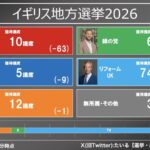 レス2番の画像1