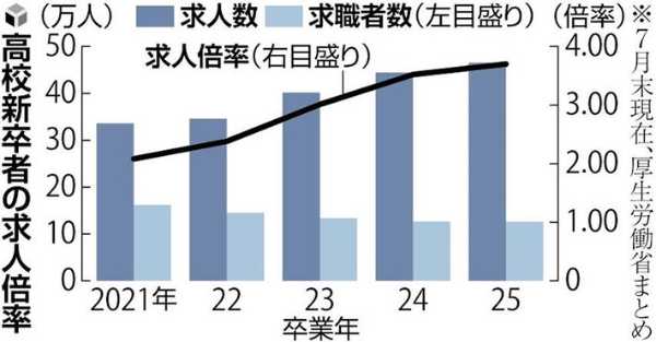 記事サムネイル