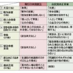 レス25番の画像1