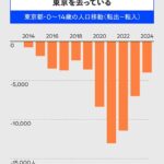 レス11番の画像1