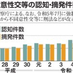 レス33番の画像1