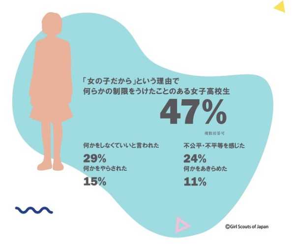 記事サムネイル