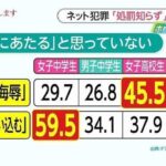 レス12番の画像1