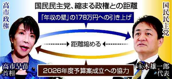 記事サムネイル