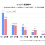 レス17番の画像1