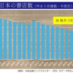 レス2番のリンク先のサムネイル画像
