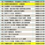 レス24番の画像2