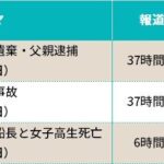 レス24番の画像1