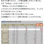 レス1番の画像3