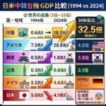 レス11番の画像1